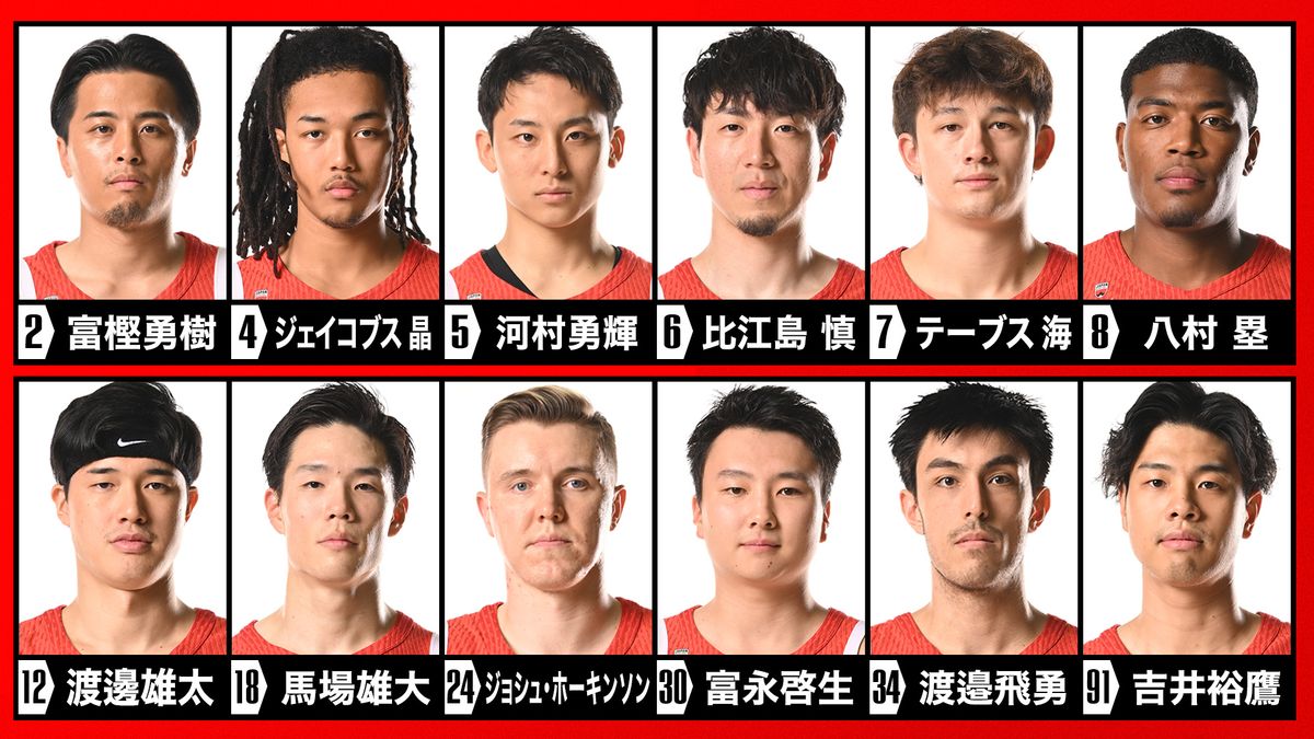 バスケ男子日本代表2026最新ロスター！海外組の招集とスタメン予想