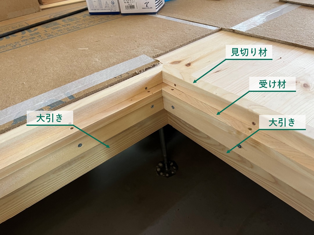 床下点検口の施工手順と補強の極意！失敗を防ぐ設置場所とプロの技