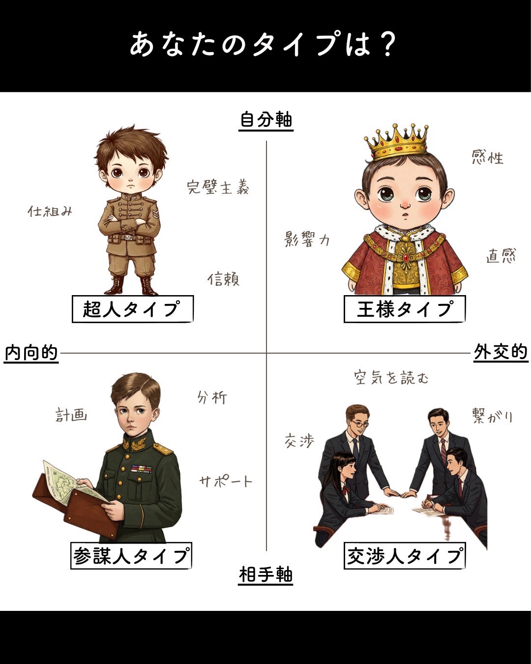 心理テストで暴く本当の性格診断！当たる理由と深層心理の全貌