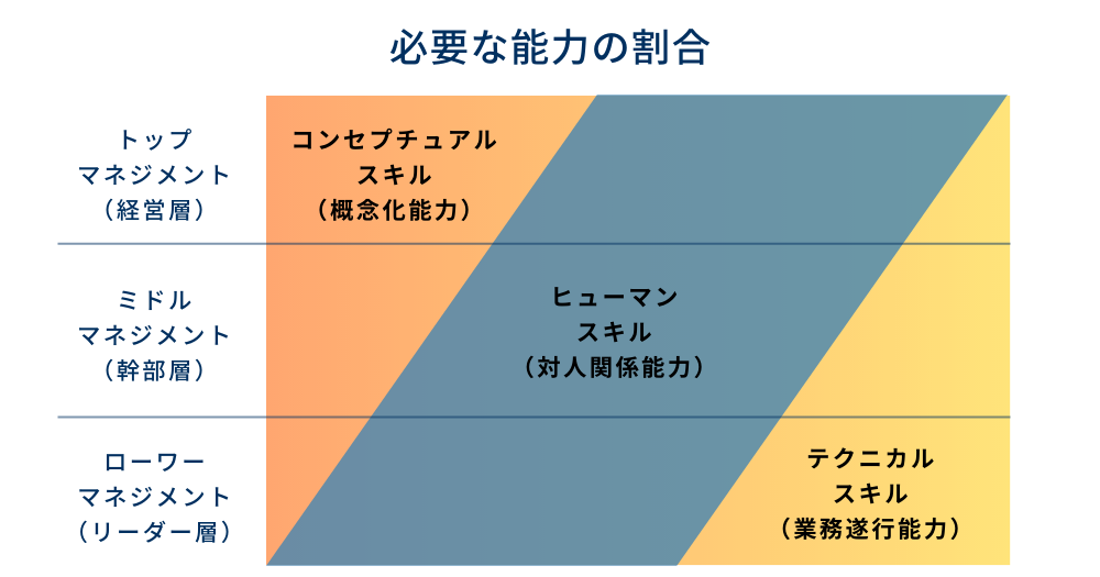 ツムツムのスキル発動が早い最強キャラランキング！必要数と攻略の極意