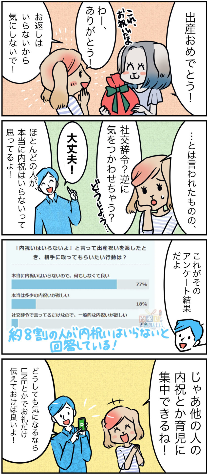 「結婚祝いのお返しはいらない」の真意は？タイプ別神対応とマナー