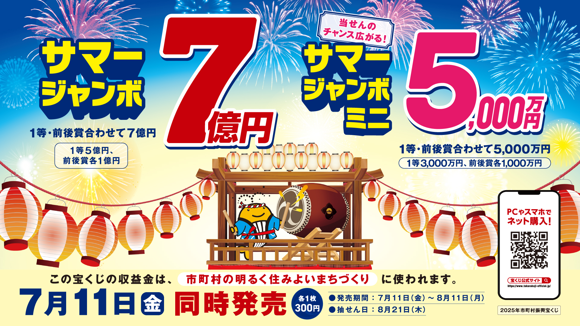 サマージャンボ2026発売期間はいつ？最強開運日と買い逃し防止策