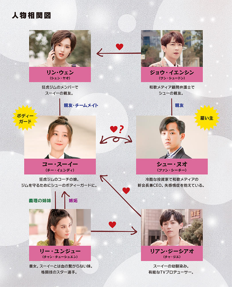 ドラマ『Change』が今も語り継がれる理由と最終回22分演説の真相