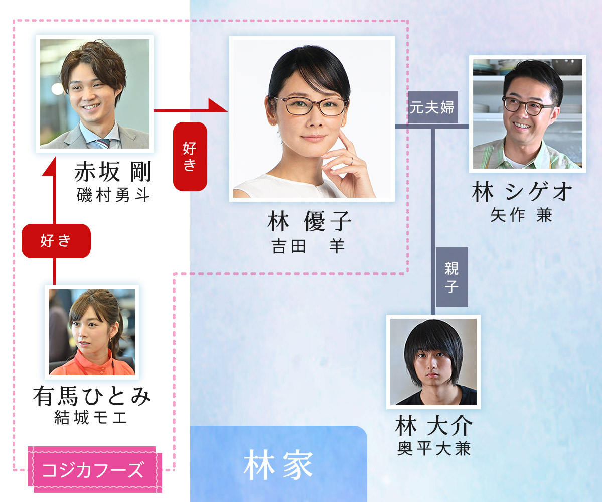 吉田羊の傑作ドラマ総まとめ！Heroから最新作まで歴代評判を徹底比較