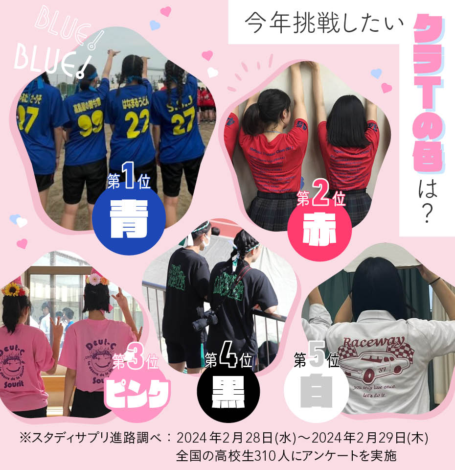 2026年最新クラスTシャツデザイン！被らない人気トレンドと配色の極意