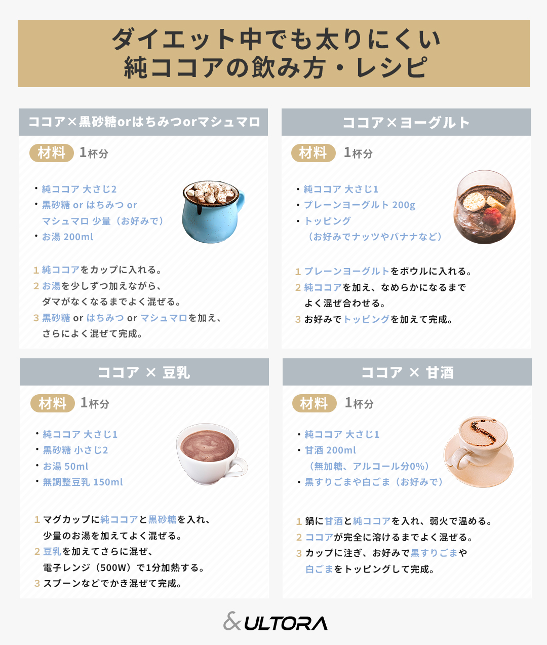 純ココアの美味しい飲み方｜ダマにならない溶かし方と効果的な習慣術