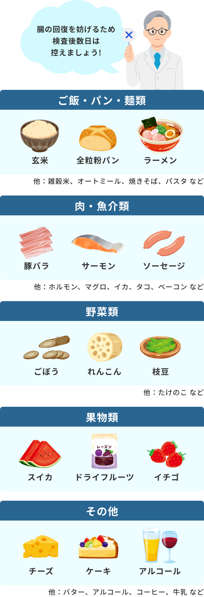 大腸内視鏡検査後の食事メニュー完全版！腹痛を防ぐ神レシピとNg食品