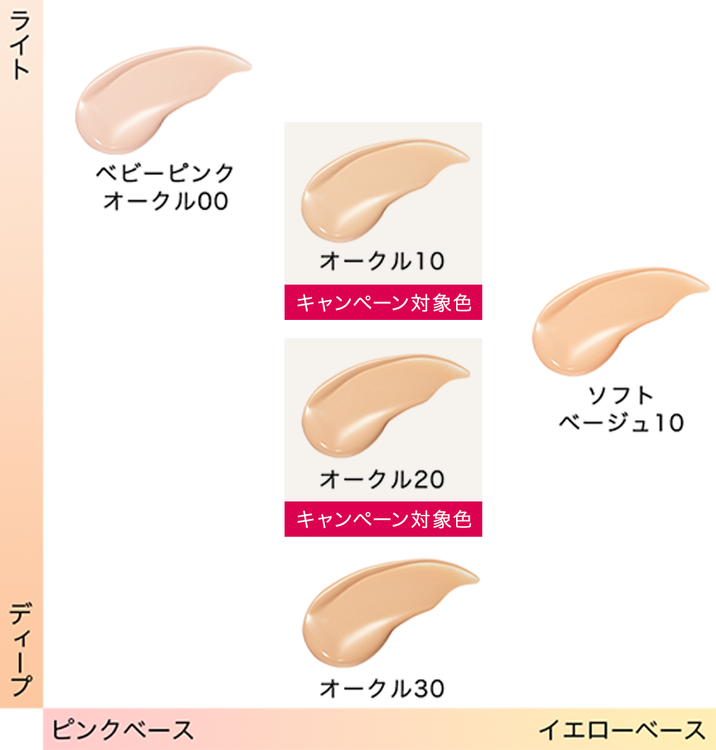 マキアージュ色診断ファンデ選びの罠と白浮きしない2026年最新基準