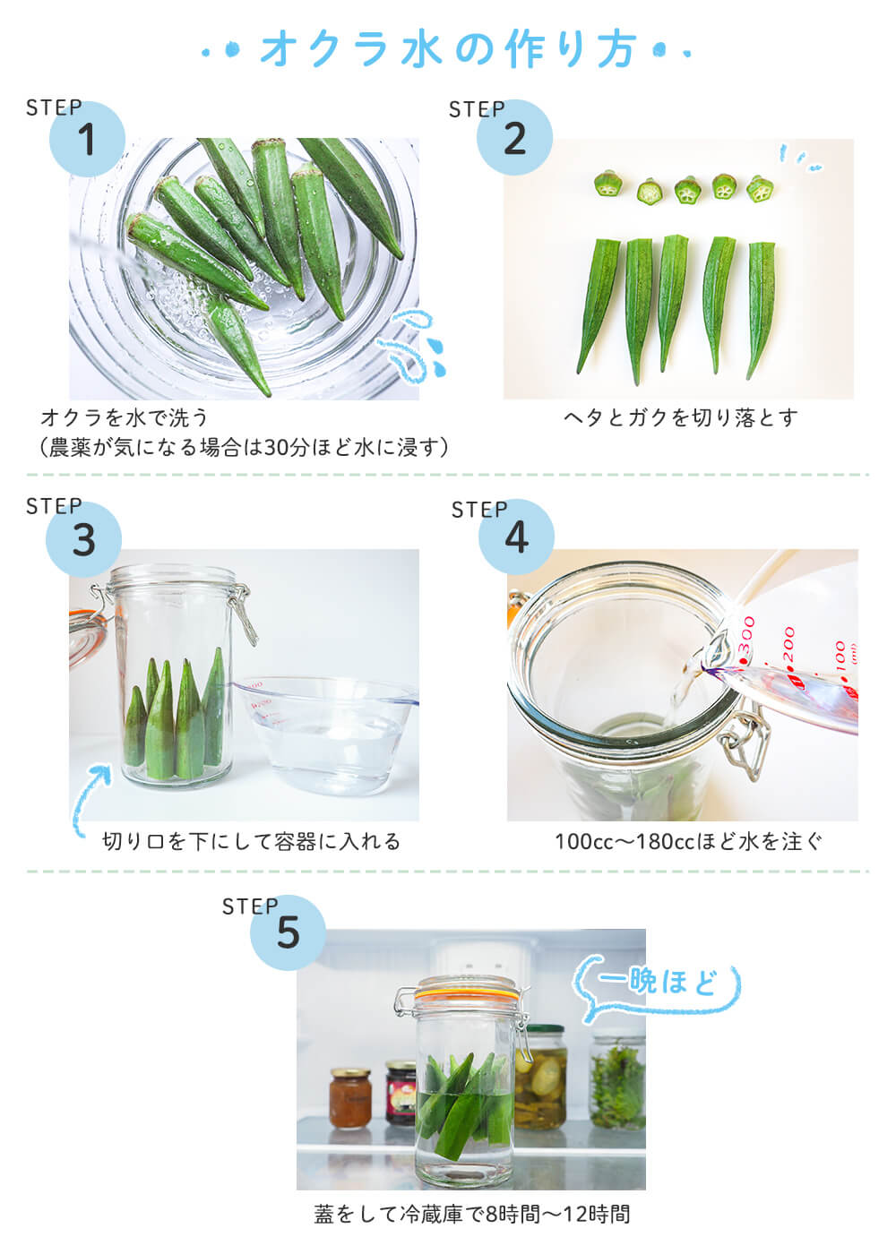 オクラ水の作り方決定版！血糖値や血圧を下げる飲み方と保存のコツ