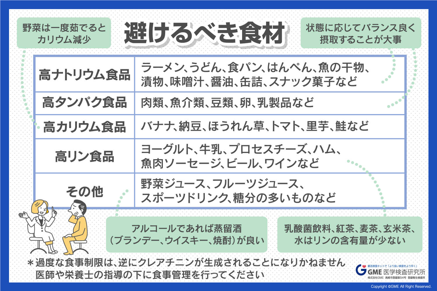 健診でクレアチニンが高い原因は？腎機能低下の真相と今すぐできる対策