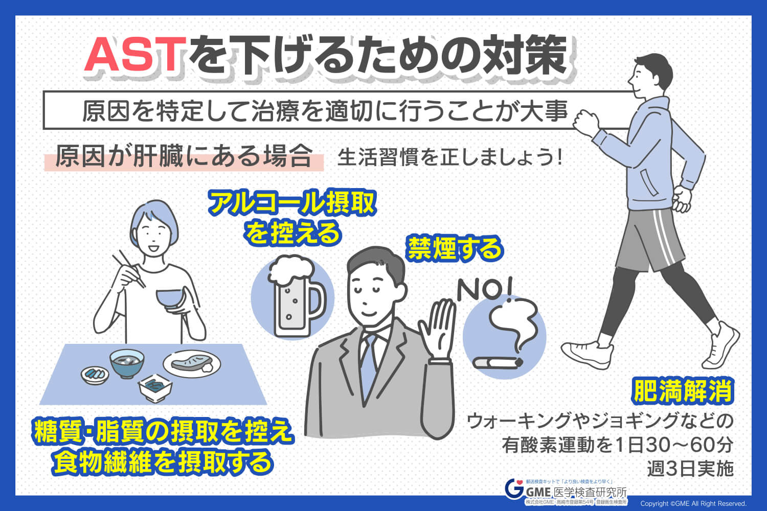Ast・Altを下げるには？数値急上昇の真相と劇的改善の食事法
