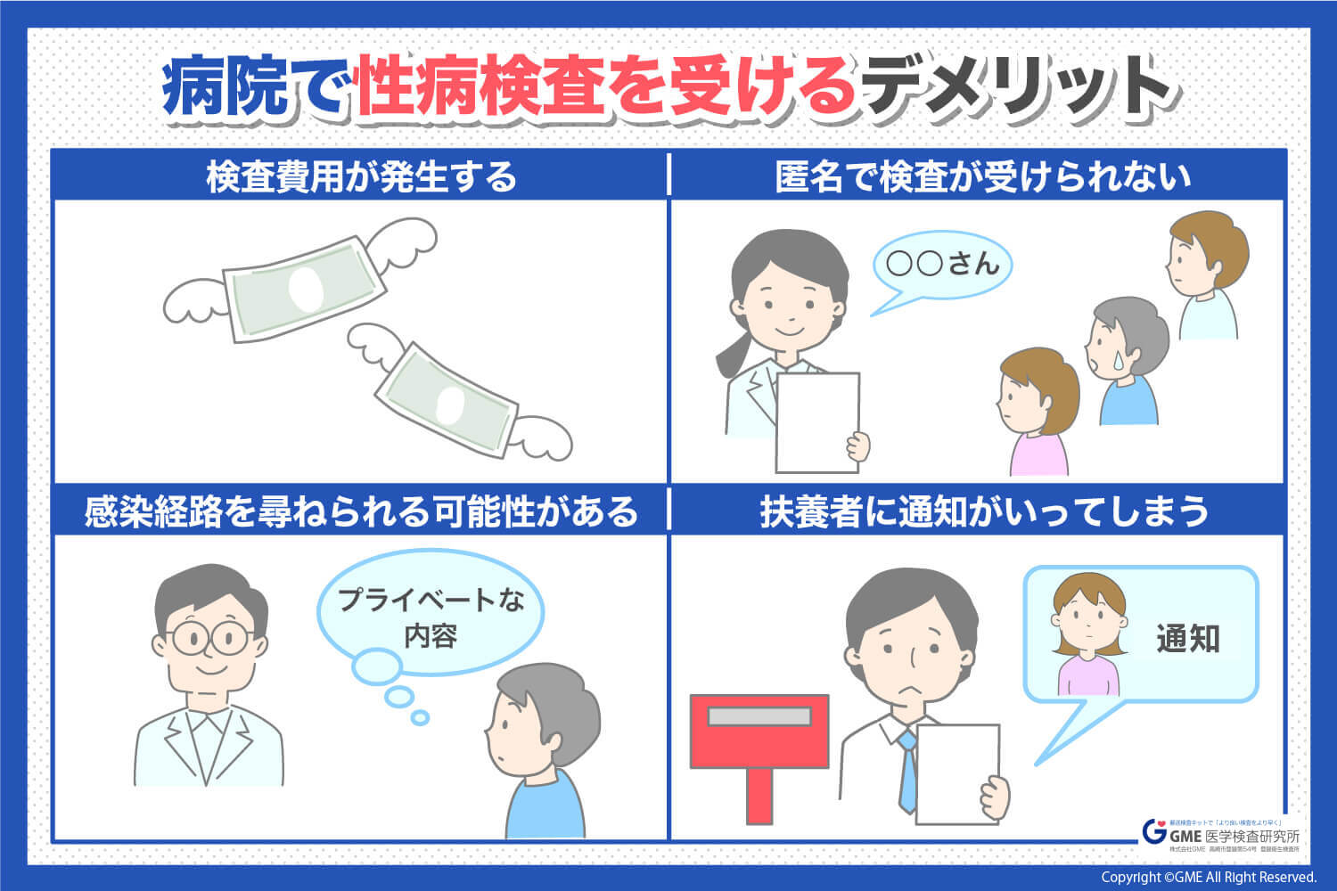 性病検査は何科へ行くべき？男女別の受診先と費用・選び方【2026年最新】