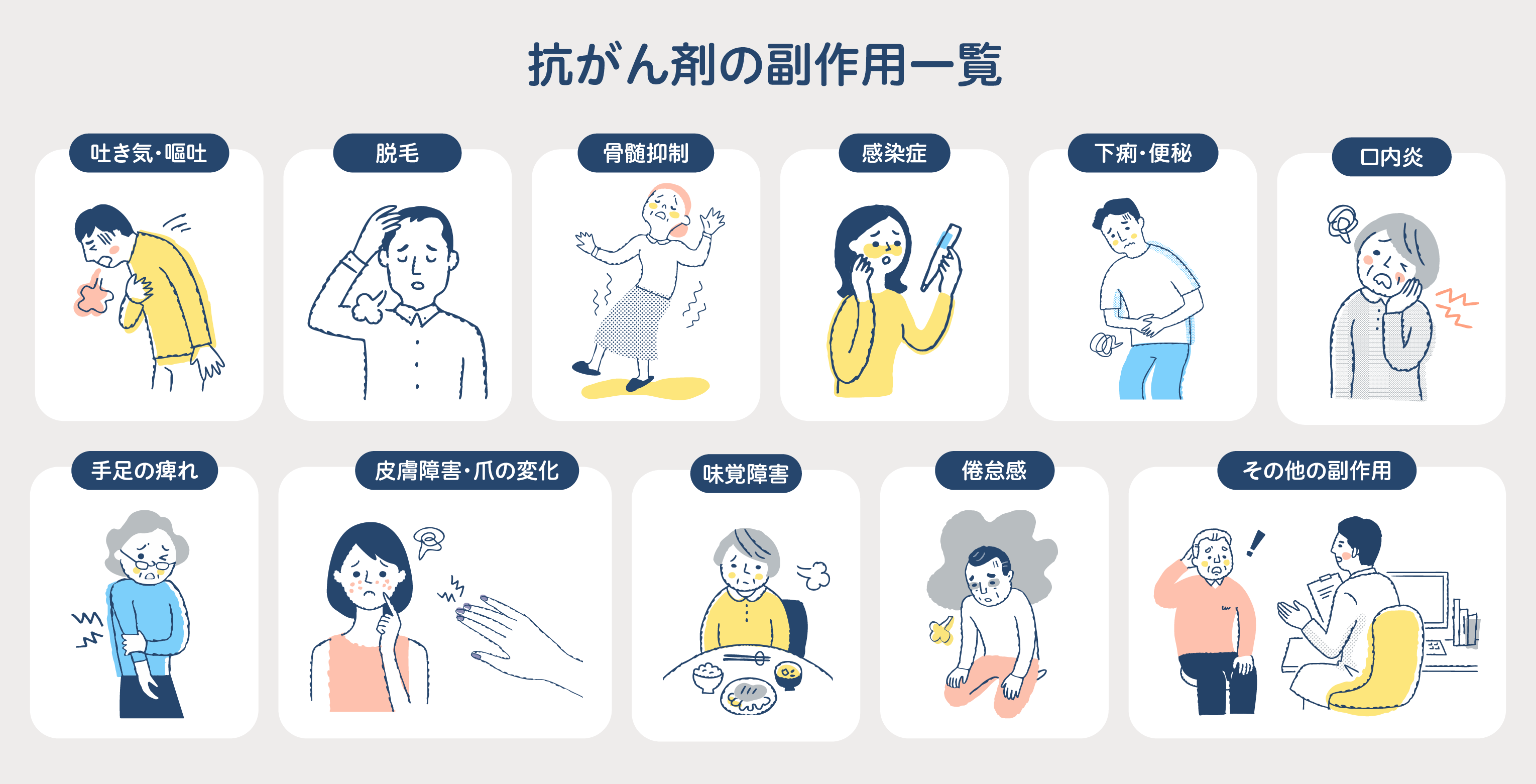抗がん剤治療の副作用はいつから？ピーク時期と最新の軽減策を徹底解説