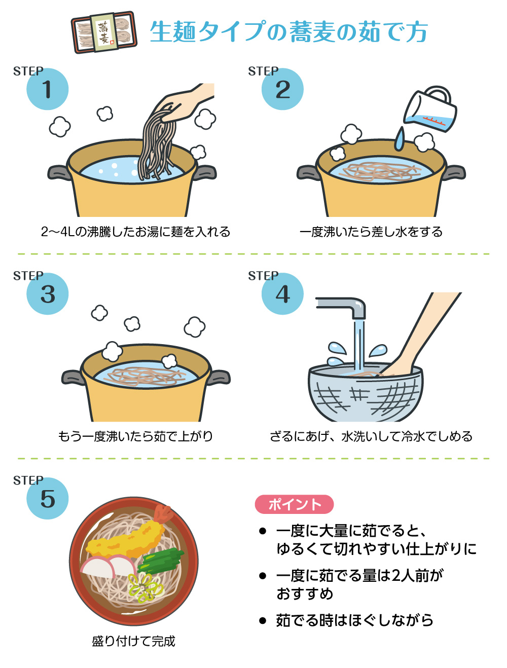 蕎麦の茹で時間で味が激変！プロ直伝の乾麺・生そば極上調理術