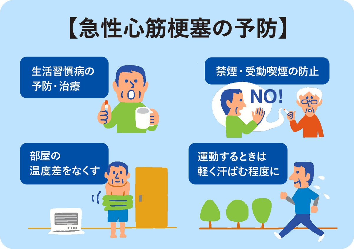 肩こりや胃痛も要注意！心筋梗塞の予兆と命を救う初期サインの真実