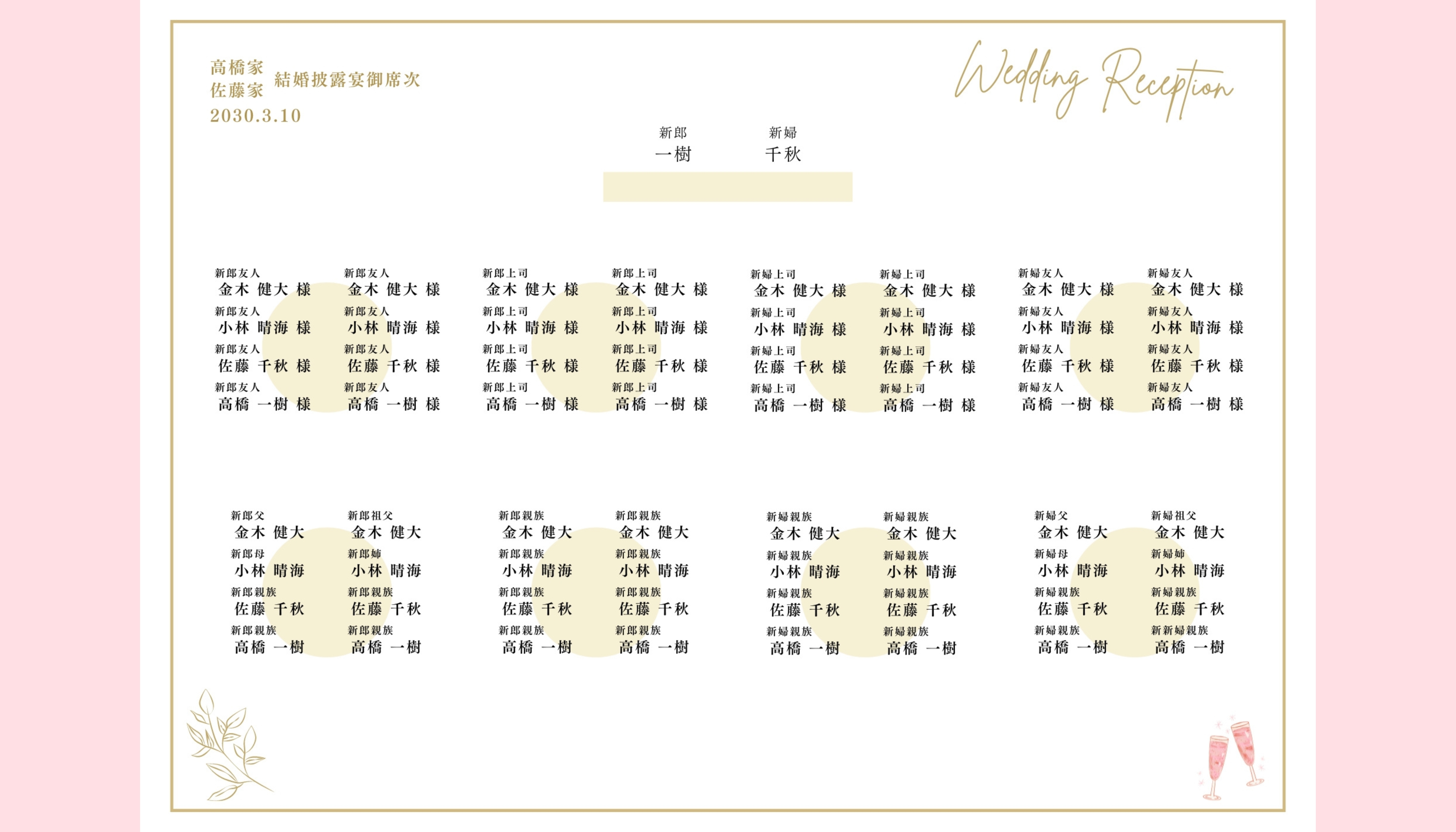 結婚式の席次表で失敗しない！正しい肩書きマナーと手作り術