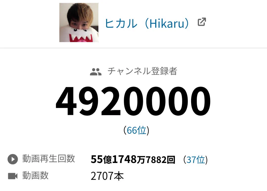 ヒカル登録者数の現在と推移｜500万人の壁と激減の真相を徹底解剖