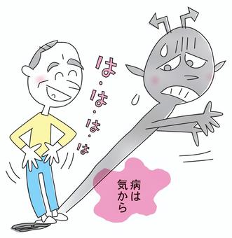 【画像あり】 病 は 気 から 2026年最新プロフィール #643