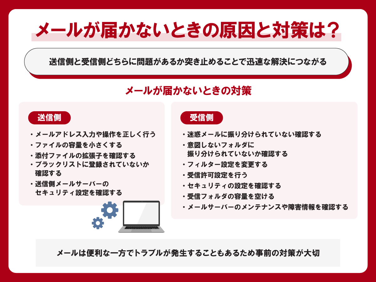メールが届かない原因を徹底解剖！即効で解決する最新対処法2026