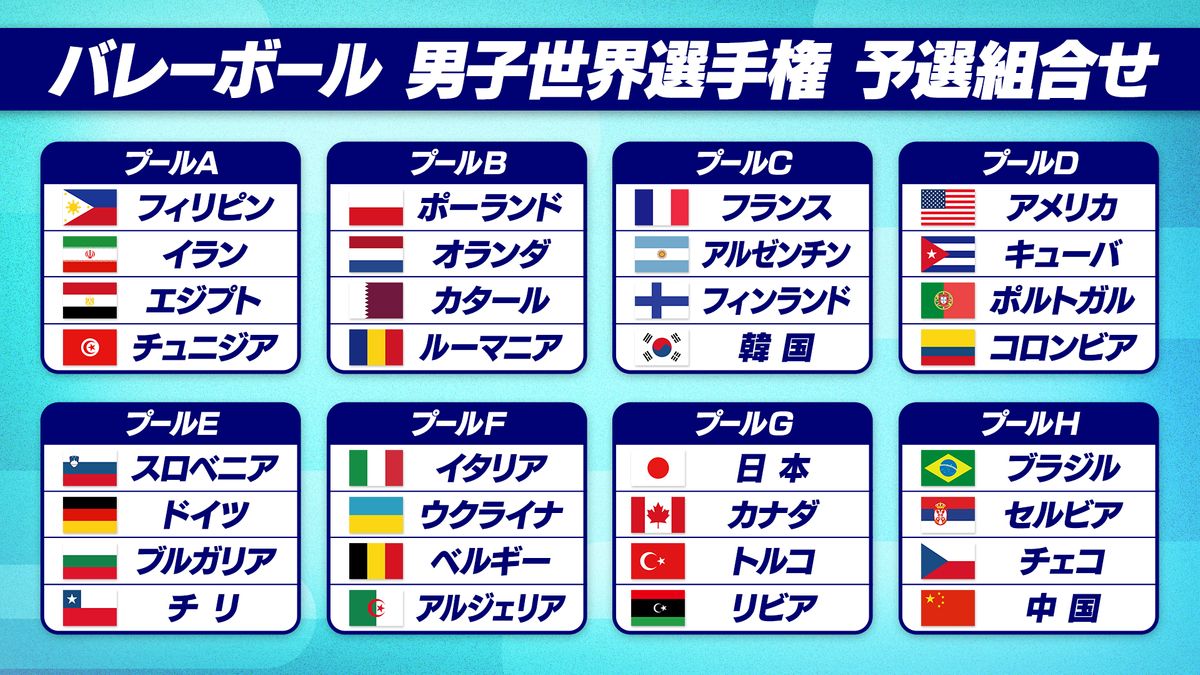 【2026最新】バレーボール世界選手権の日程・放送は？日本代表の勝機を徹底解説