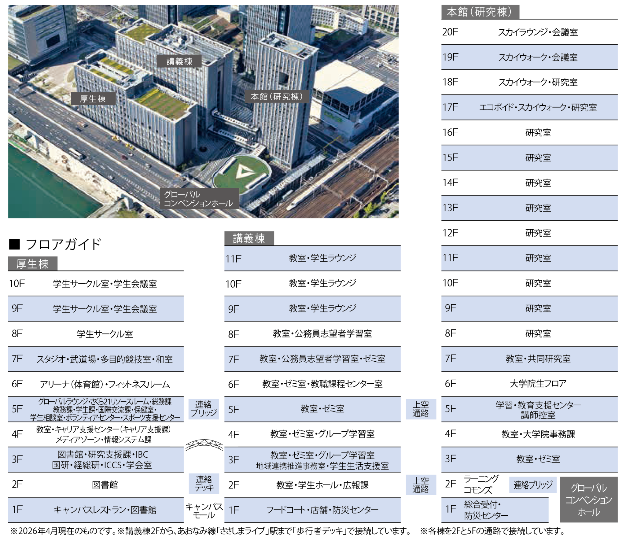 愛知大学名古屋キャンパスはなぜ人気？リアルな評判と就職実績の真相
