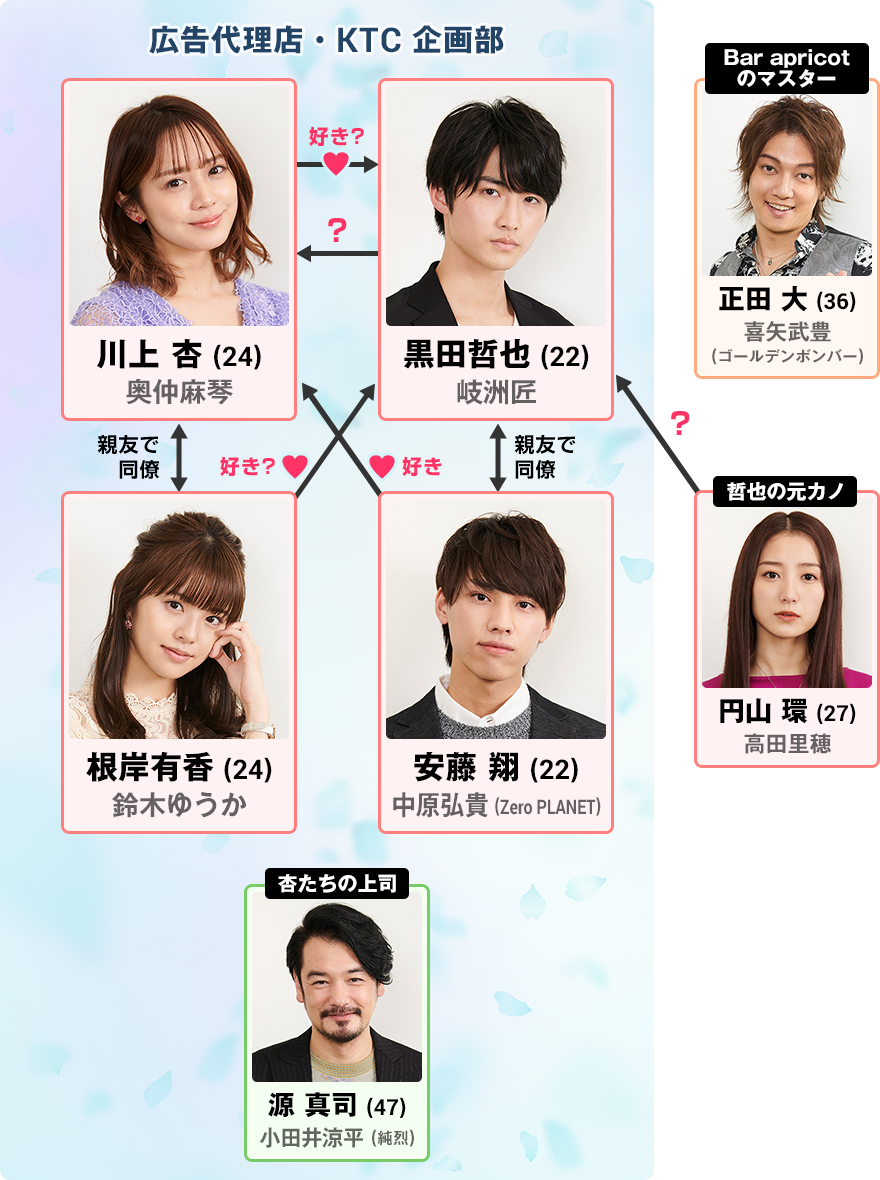 「ももいろあんずいろさくらいろ」とは何か？意味・由来・元ネタから2026年最新のネット反応まで完全解説