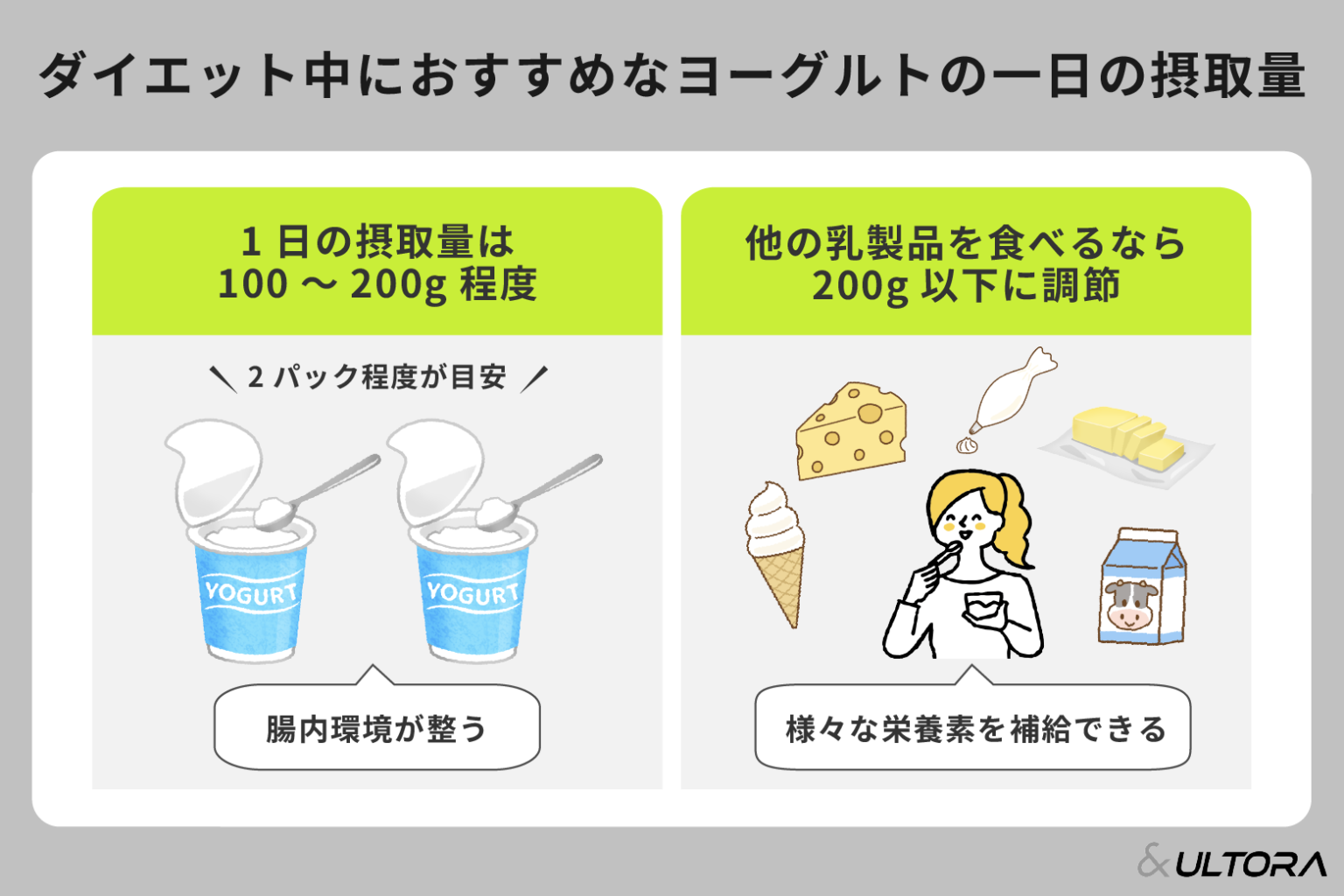 ヨーグルトダイエットおすすめ市販品と痩せる食べ方の真相【2026最新】