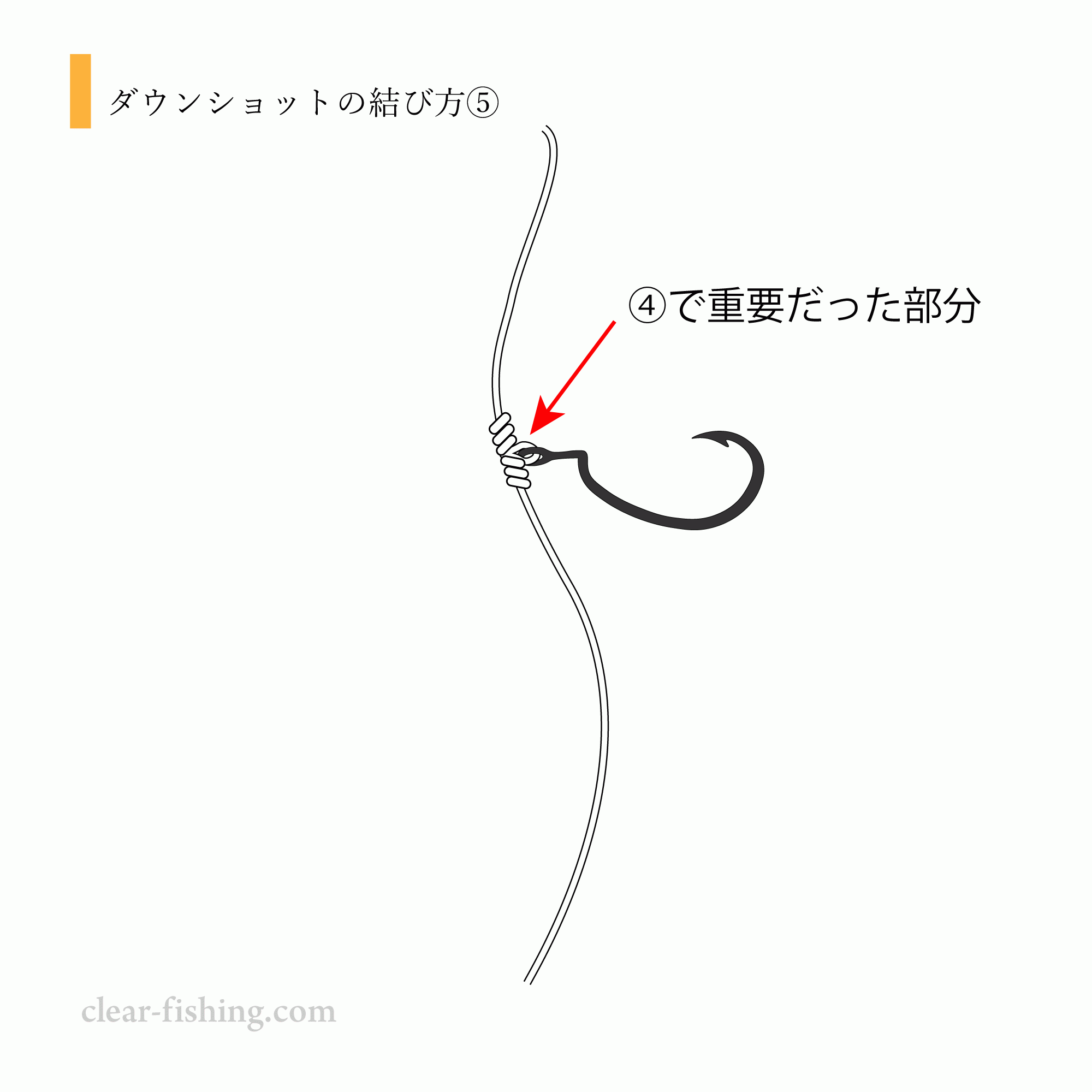 ダウンショットリグ結び方｜針が上向く最強パロマーノットと釣果の秘訣
