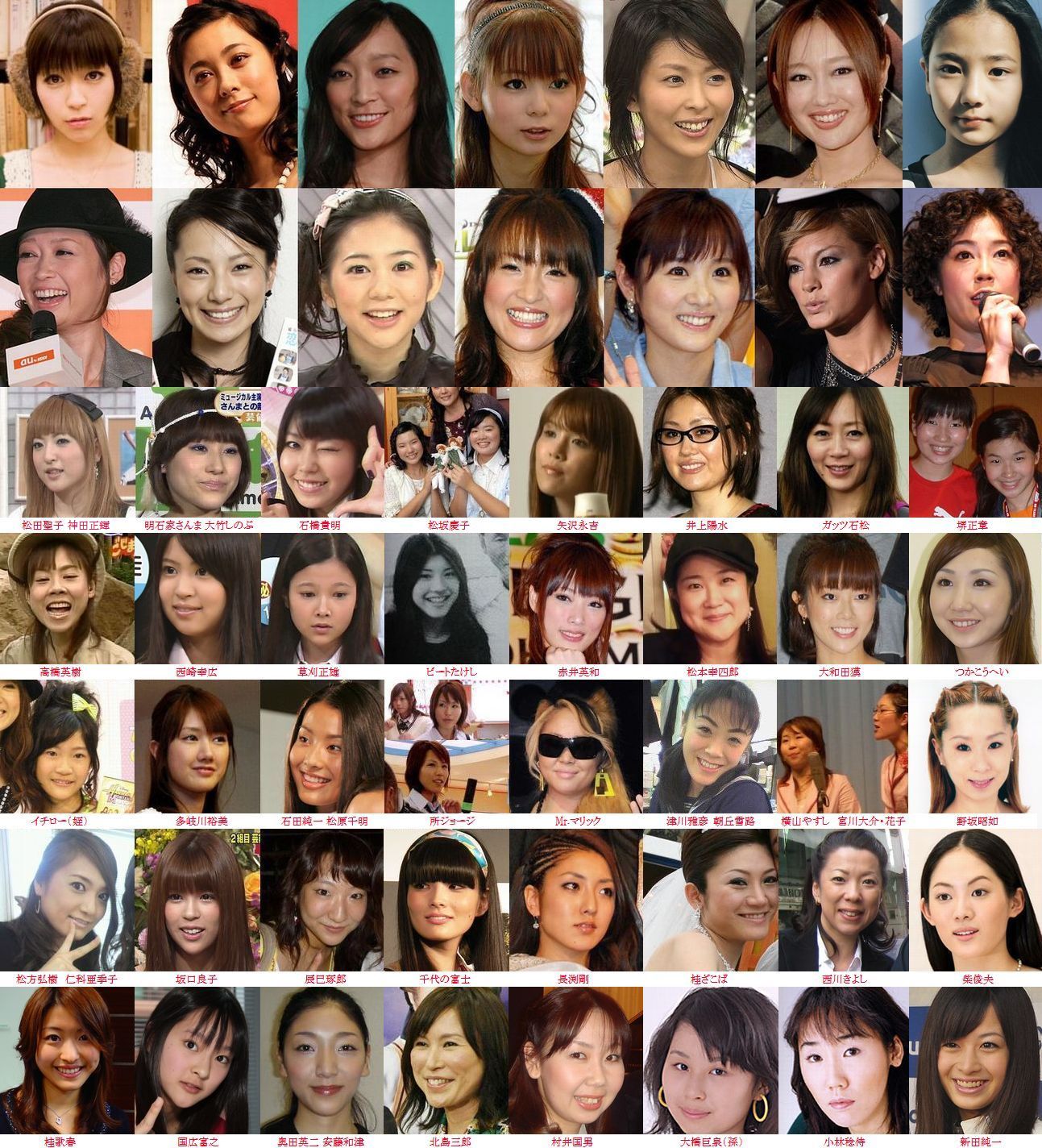 【2026最新】二世タレント一覧！七光りを越えた実力派と消えた真相
