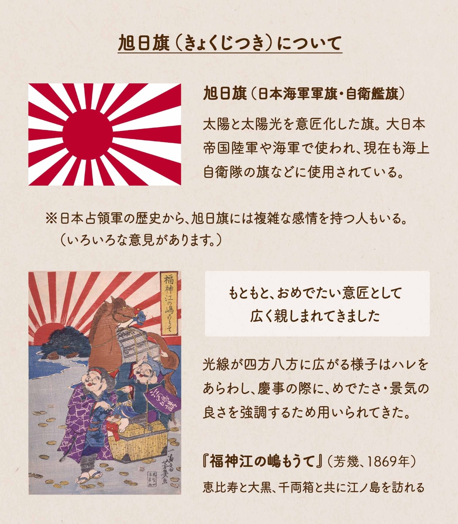 旭日旗とは？日章旗との違いや本来の意味・自衛隊旗と批判の真相