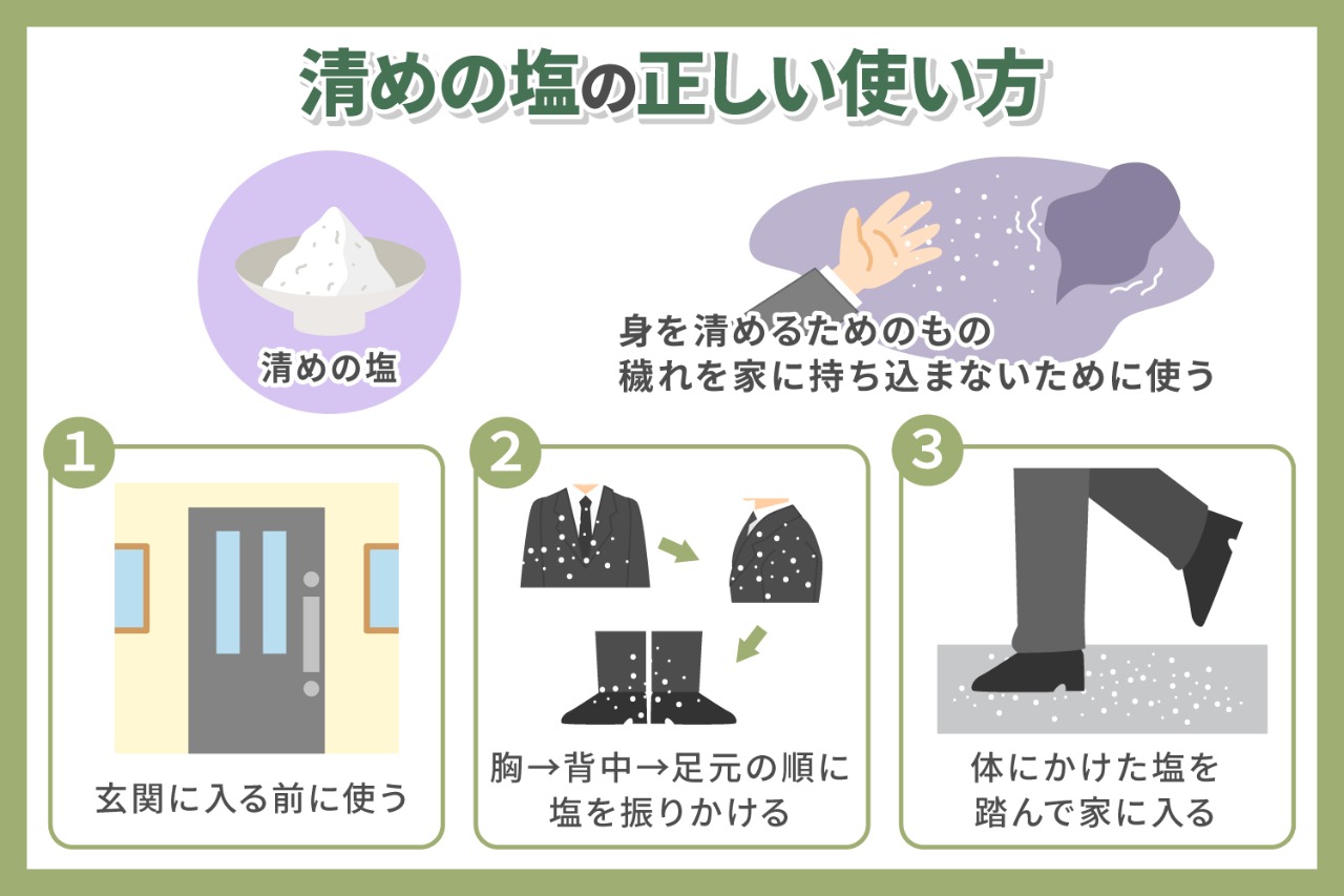 清めの塩は実は不要な宗派も？正しい順番と玄関前のNgマナー徹底解説