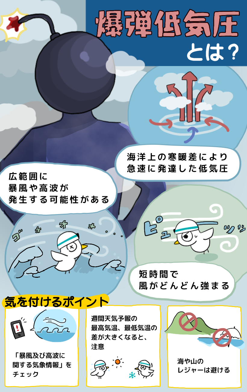 爆弾低気圧の猛威と頭痛の真相｜2026年最新の気象病対策と予防法