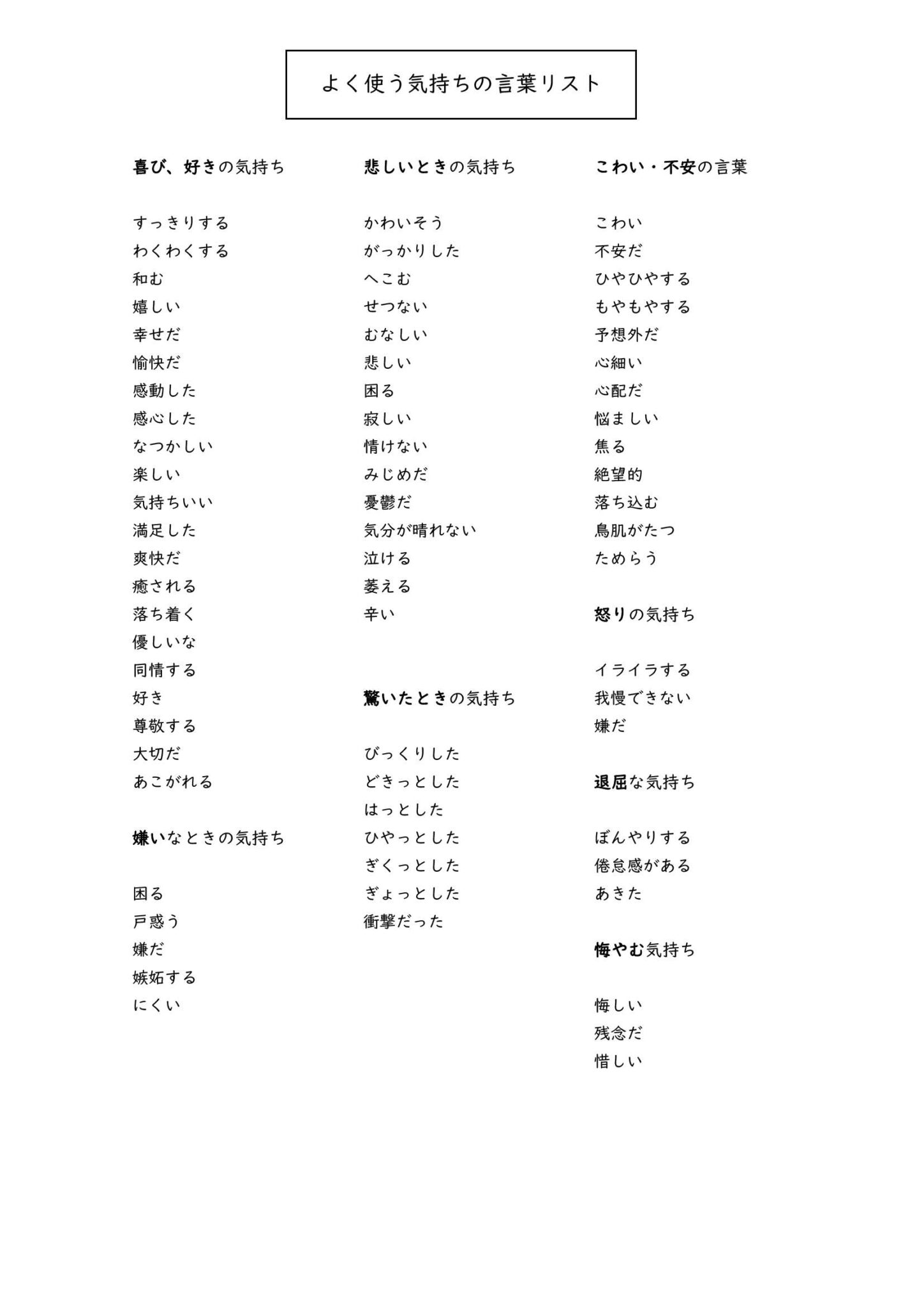 感情を表す言葉一覧｜語彙力を劇的に高める大人の言い換え表現と実例集