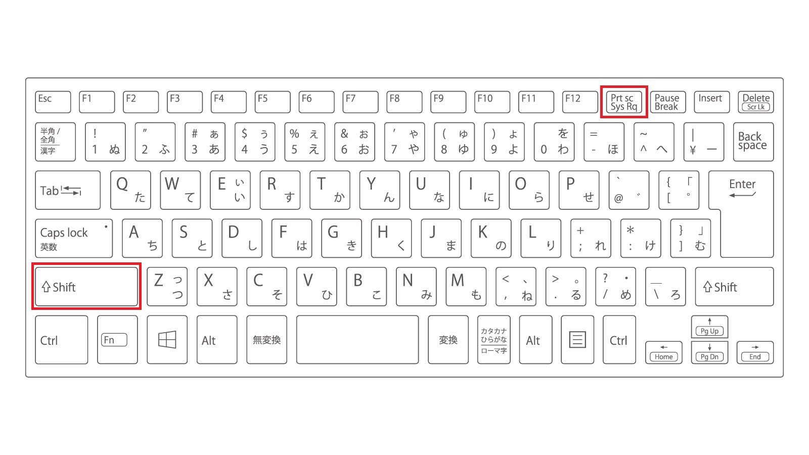 パソコンのスクリーンショットの仕方！Win・Mac最新操作と保存先完全ガイド