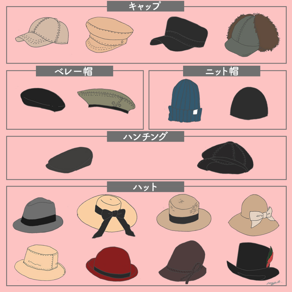 帽子の汗染みの取り方決定版！黄ばみと白い跡を落とす全手順