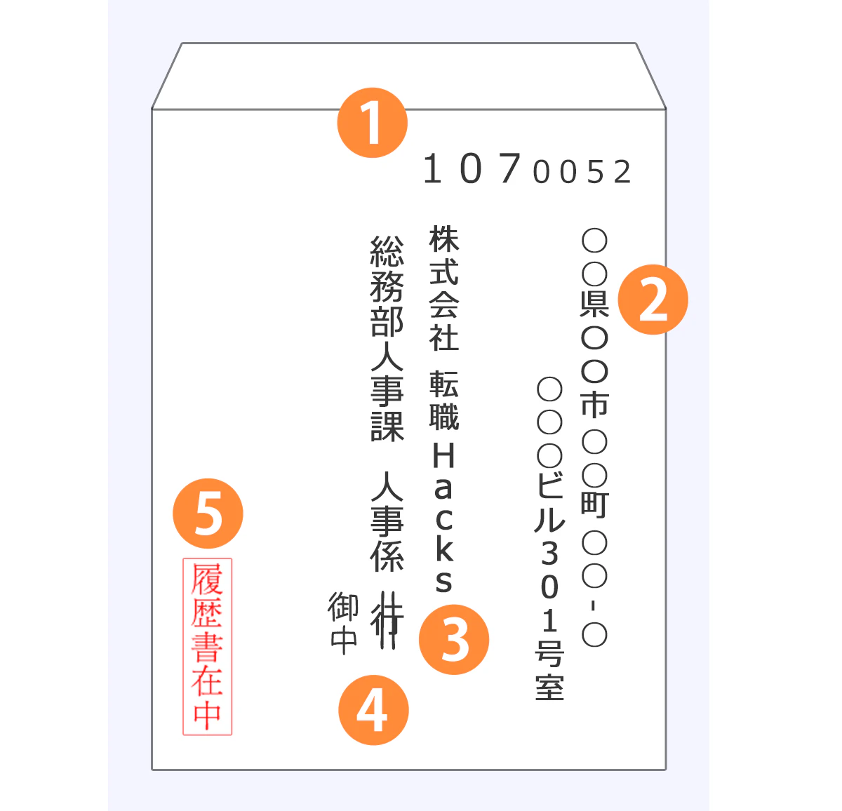 返信封筒の行を御中に直す書き方！二重線の位置と様との違い完全ガイド