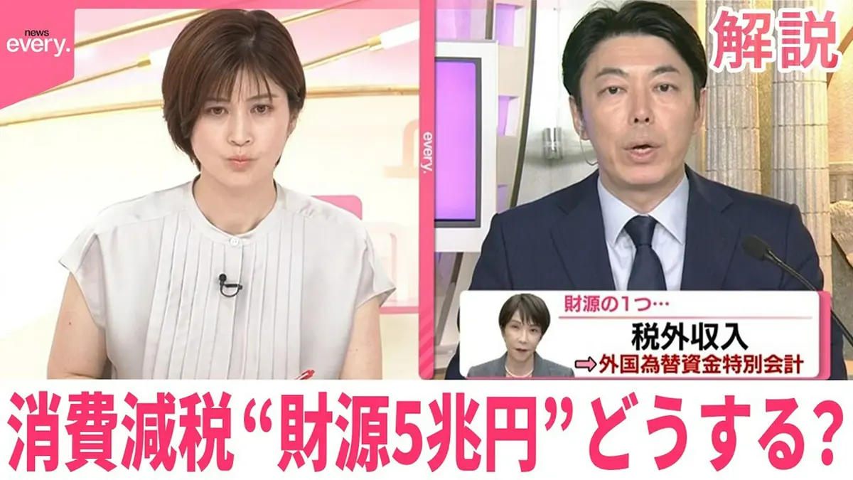 2026年7月最新ニュース総まとめ！震災・猛暑と経済激変の真相に迫る