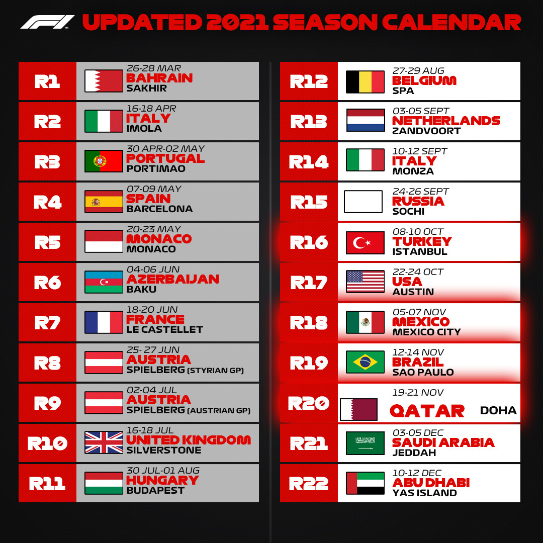 【2026最新F1結果】波乱の決勝順位と角田裕毅の真相を徹底解説