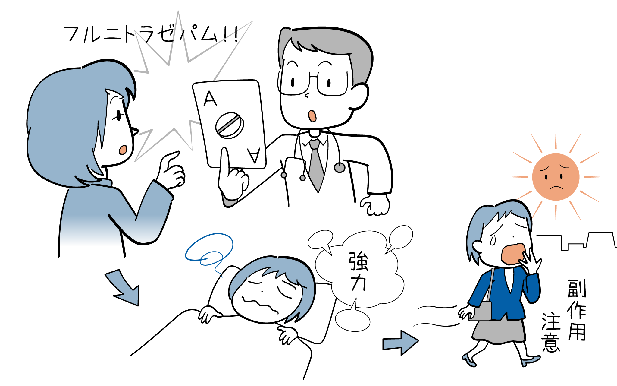 睡眠薬サイレースとは？効果の強さや副作用・青く溶ける理由を徹底解説