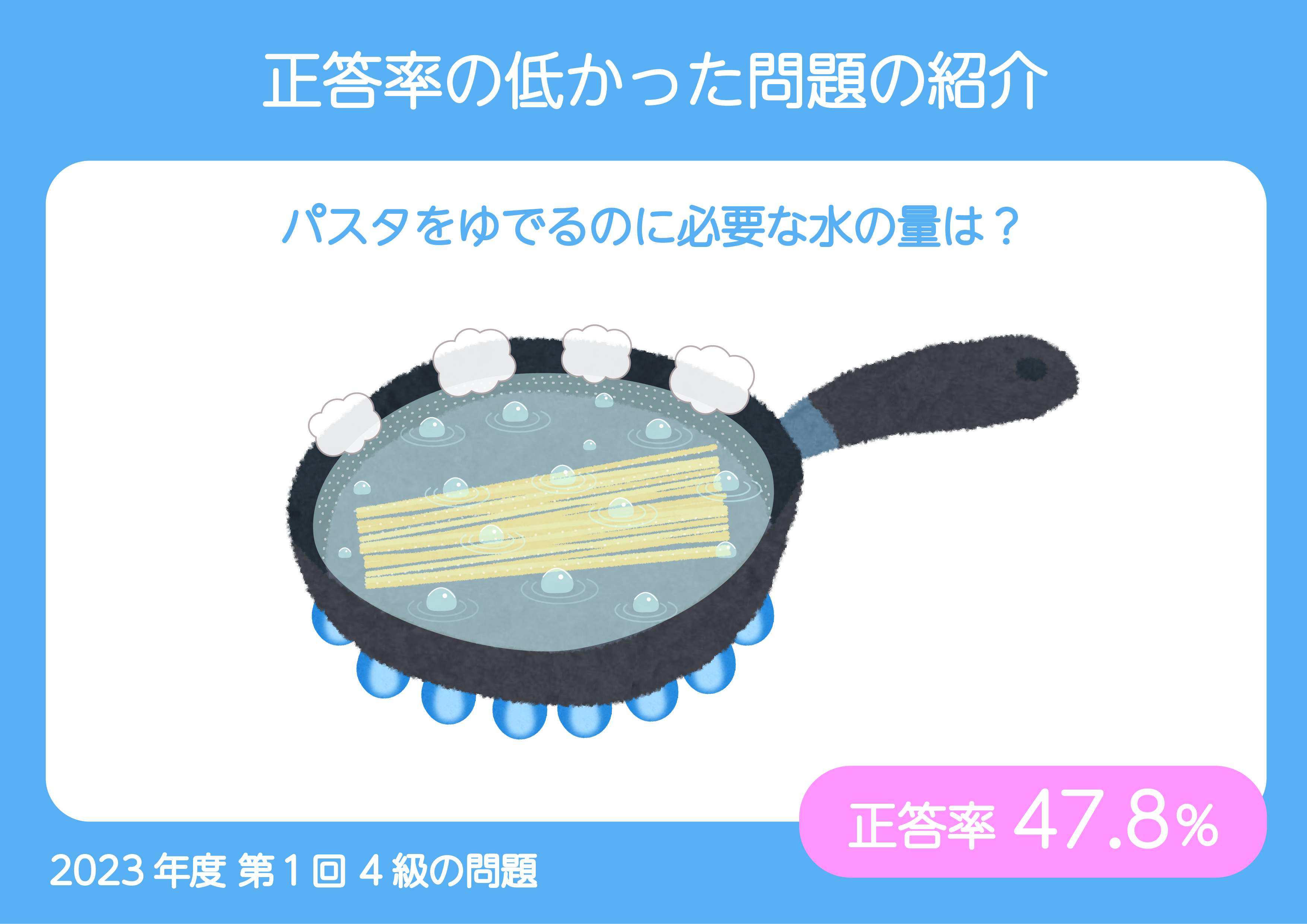 ワンパンパスタ水の量と黄金比！失敗を防ぐプロの茹で方完全ガイド