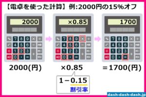 【インスタ画像】 70 パーセント オフ 計算 2026年最新芸能速報 #617