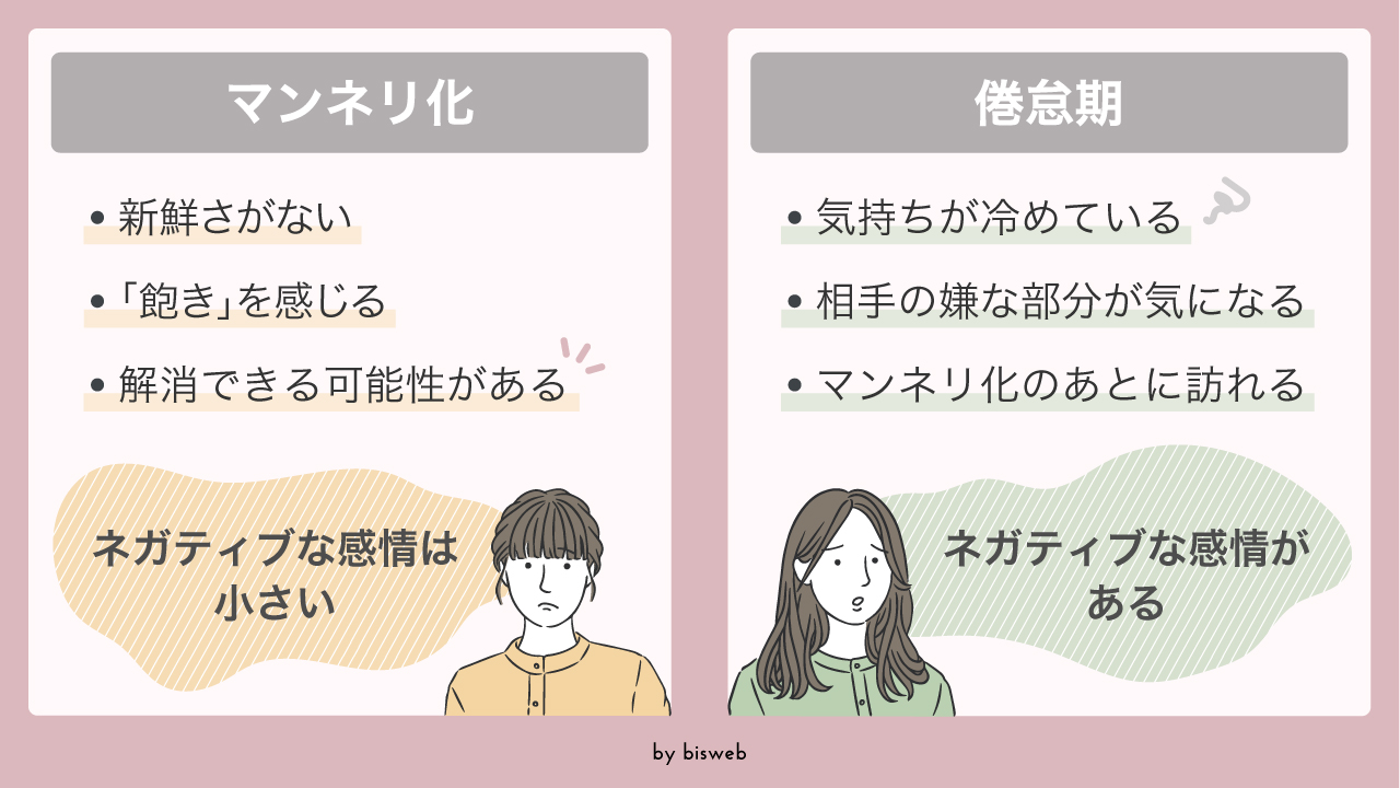 マンネリ化とは？倦怠期との決定的な違いと劇的打破テクニック