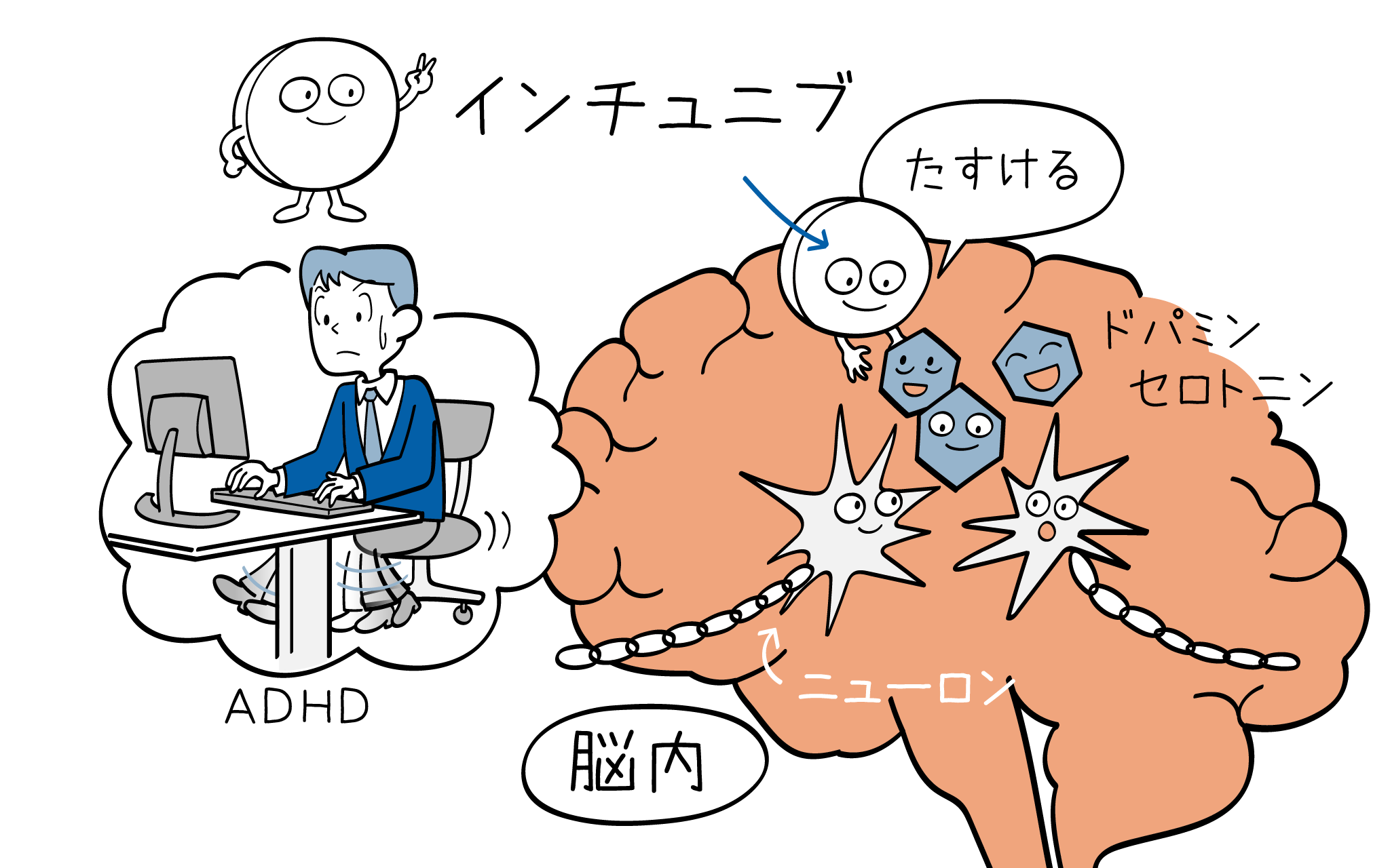 インチュニブとは？効果と眠気の真相・主要Adhd薬との違いを解説
