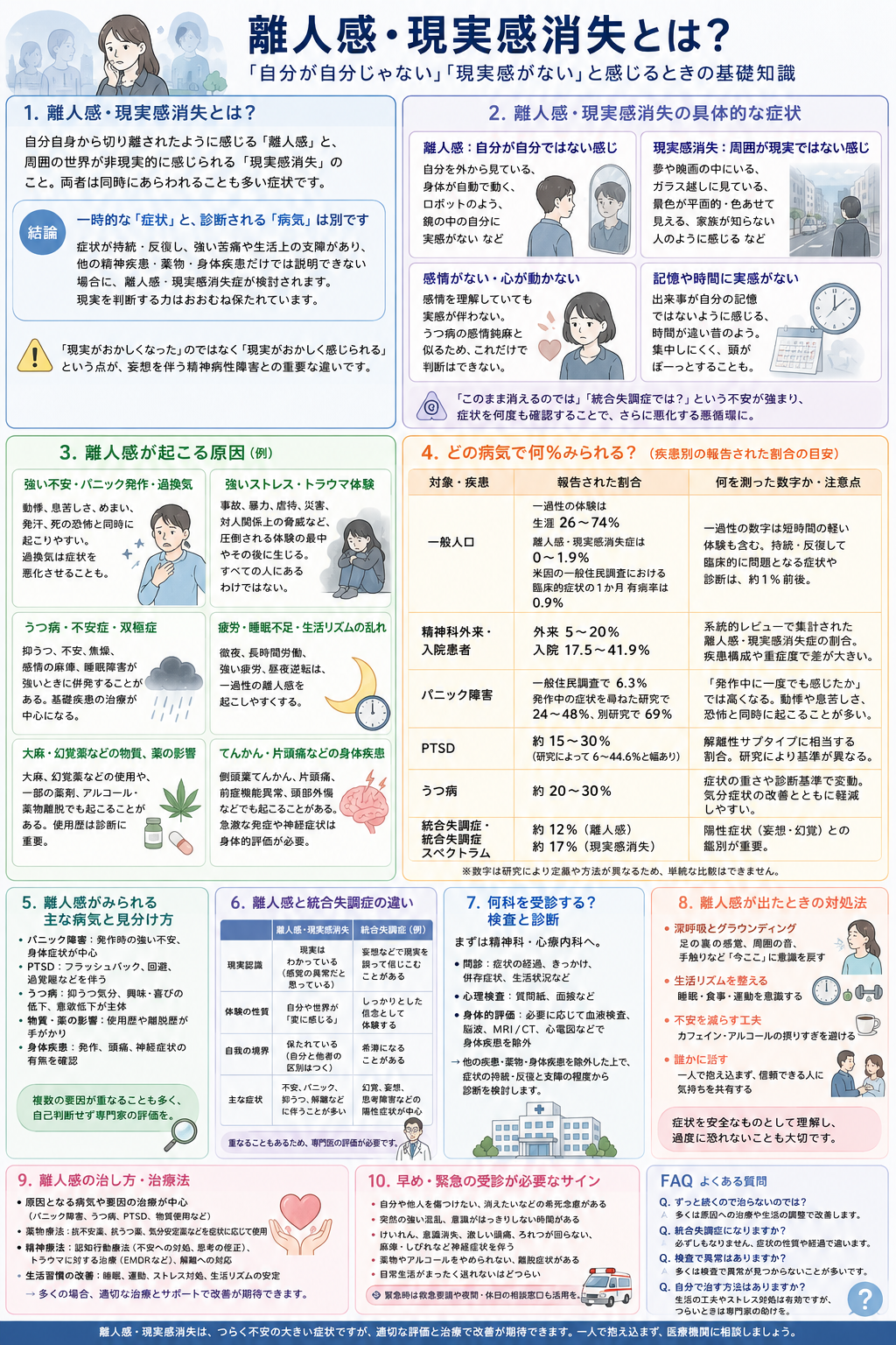 自分が自分じゃない感覚はなぜ起きる？離人症の原因と治し方を徹底解説