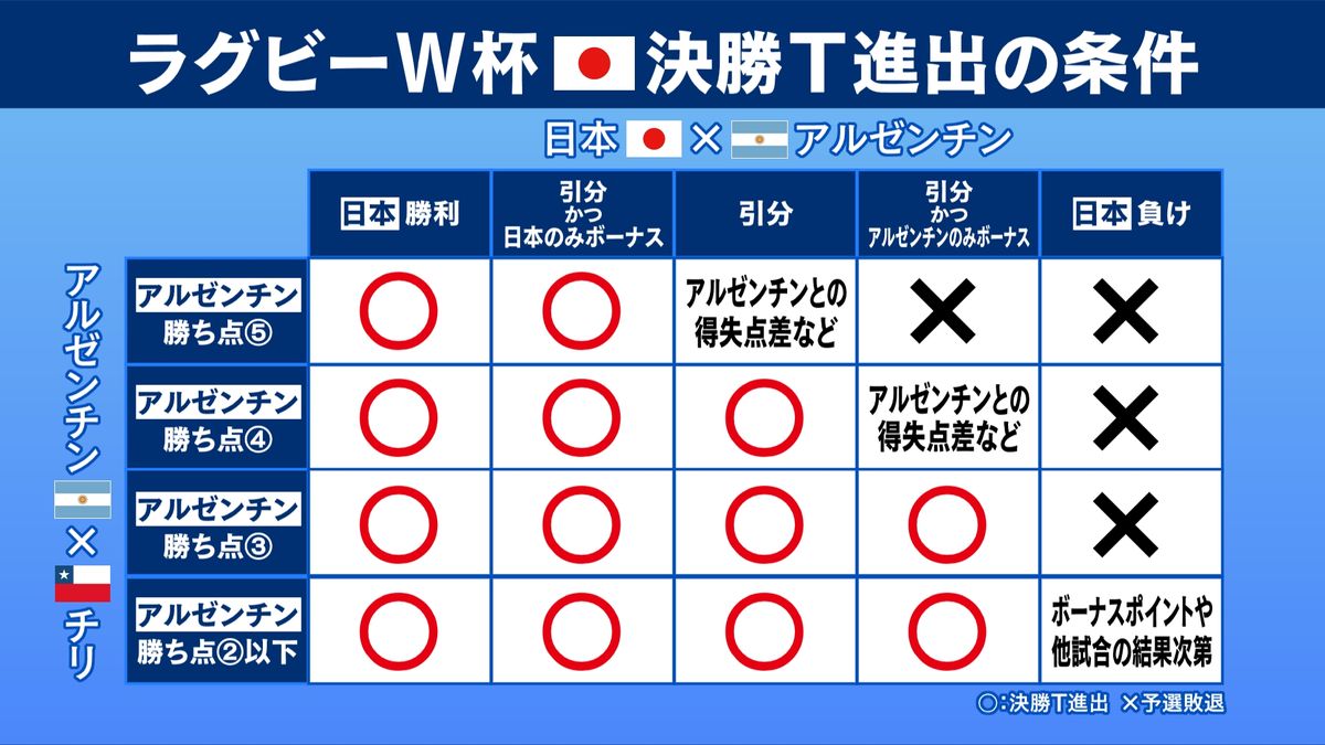 ラグビー日本代表の条件とは？国籍不要の理由と最新ルール徹底解説