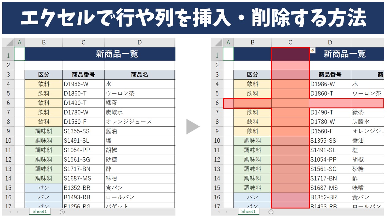 Pc作業が劇的に変わる！削除ショートカットキー徹底解説【2026】