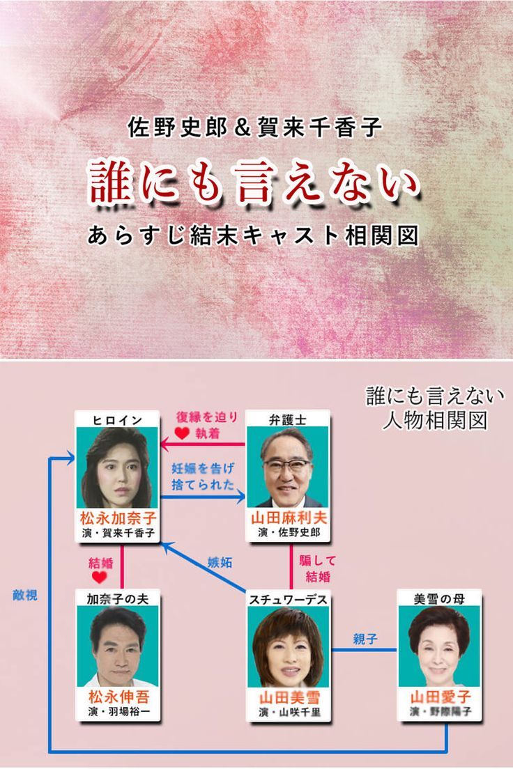 賀来千香子の家系図と名門一族の絆｜甥・賀来賢人や榮倉奈々との関係を解剖