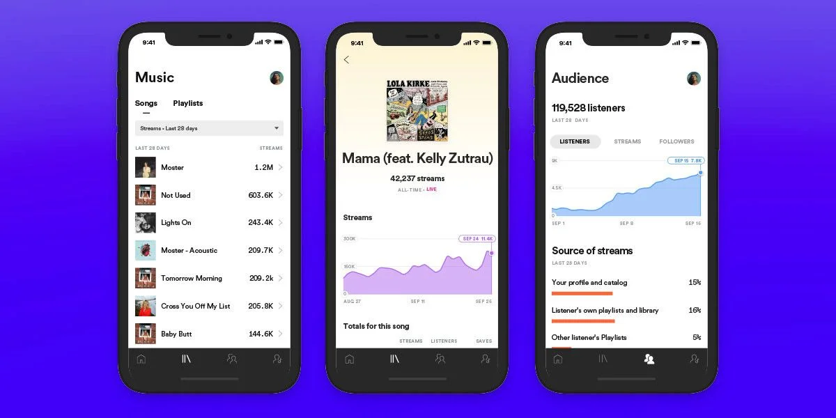 Spotify公式審査の真相と登録方法！再生数を劇的に伸ばす裏ワザ