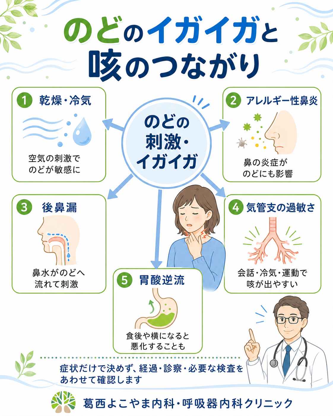 喉のイガイガと長引く咳の正体は？隠れた病気のサインと即効対処法