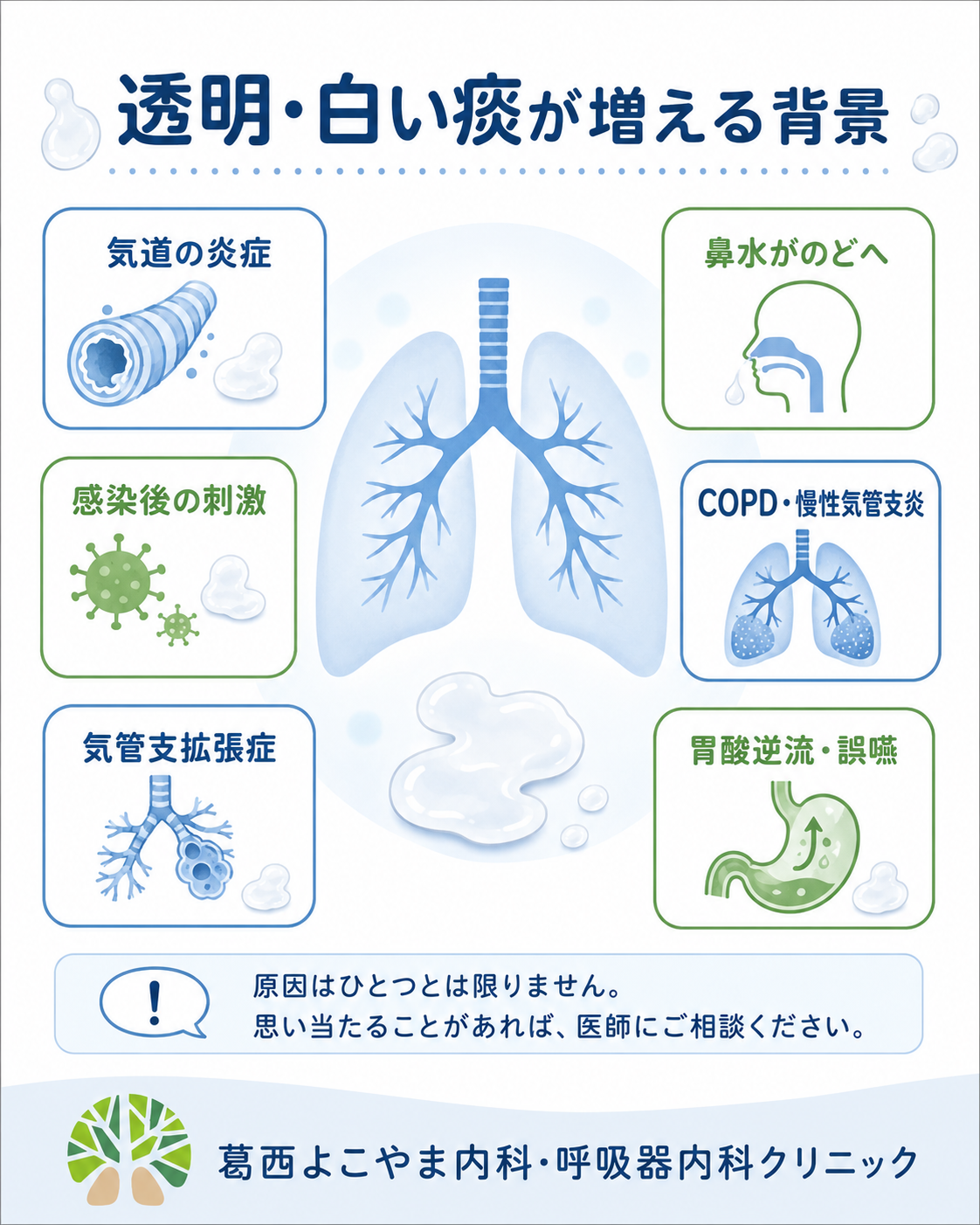 痰はなぜ出る？喉の違和感や色の見分け方と危険な病気のサイン